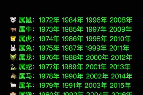 生肖 1990|1990年属什么生肖 1990年出生是什么命